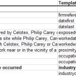 Data_Dictionary